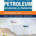 Petroleum Handbook 2nd Edition Kindle eBook PennWell-0